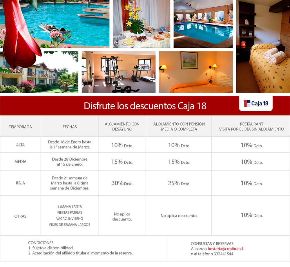 Hostería El Copihue